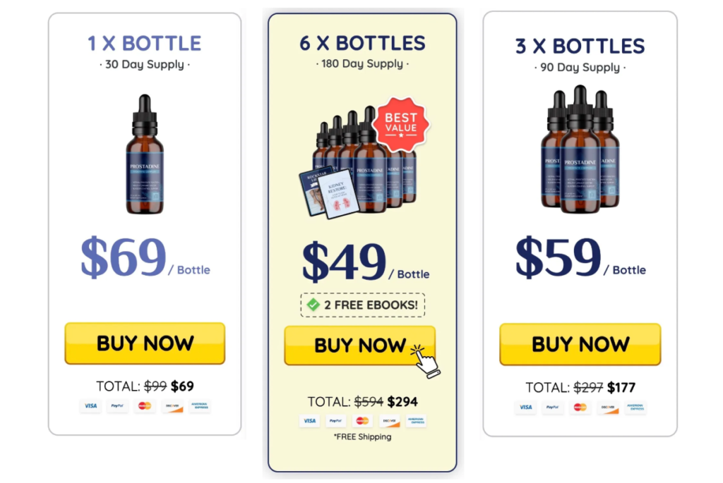 Prostadine Pricing